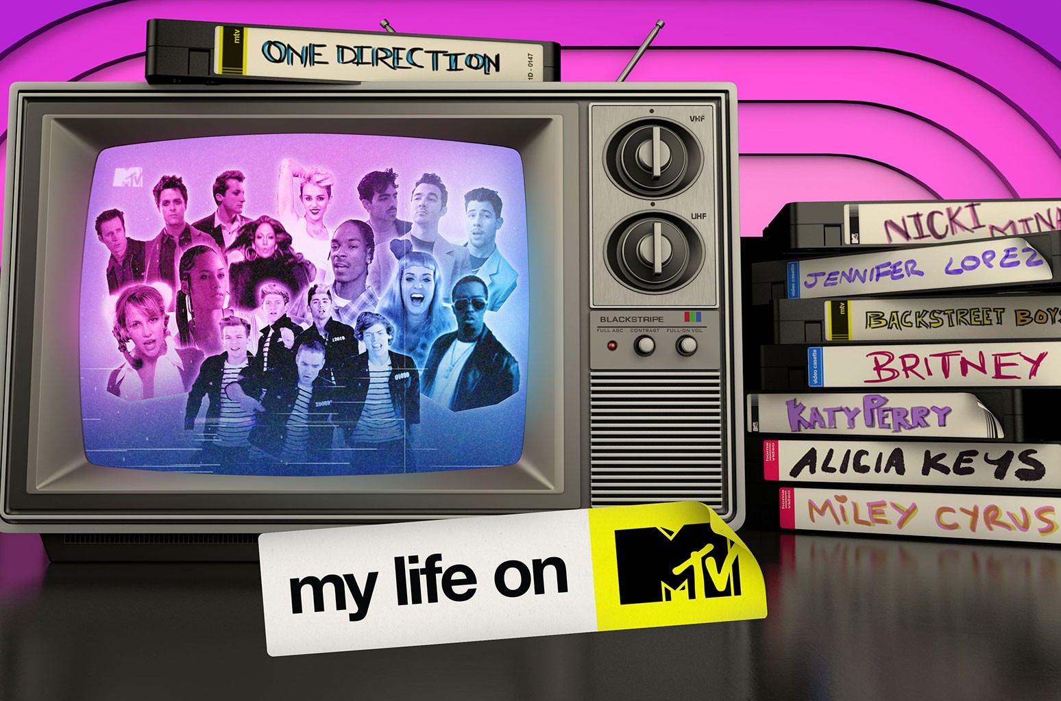 My Life on MTV - Season 1