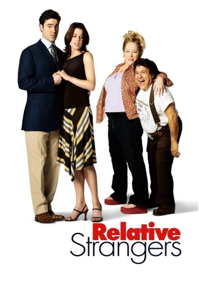 Relative Strangers